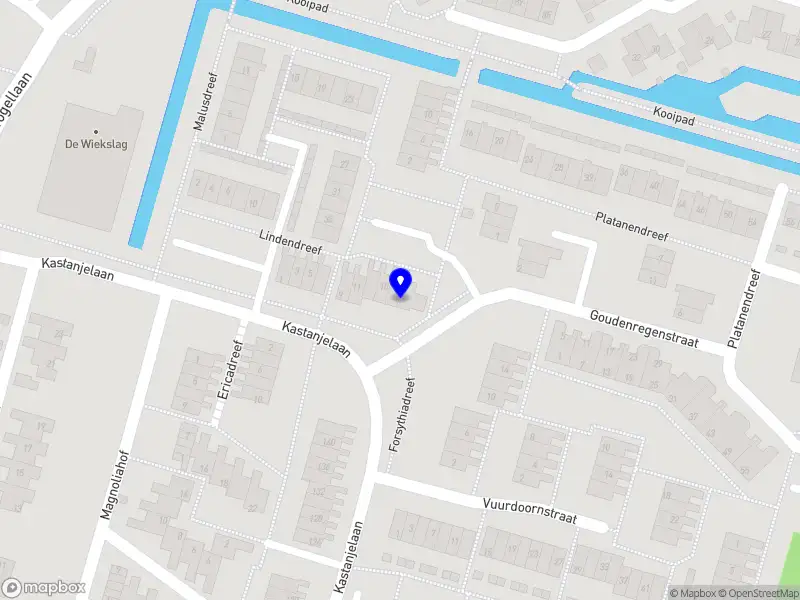 A.A. Allround Security Services