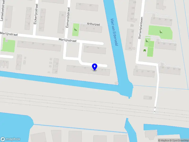 Preventie Psychologie Coaching TSC