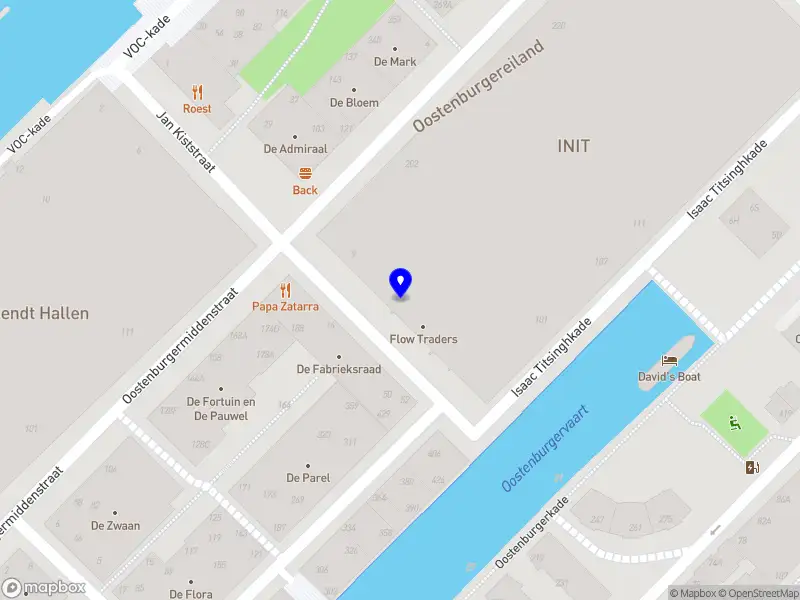 JUMP House of Retail B.V.