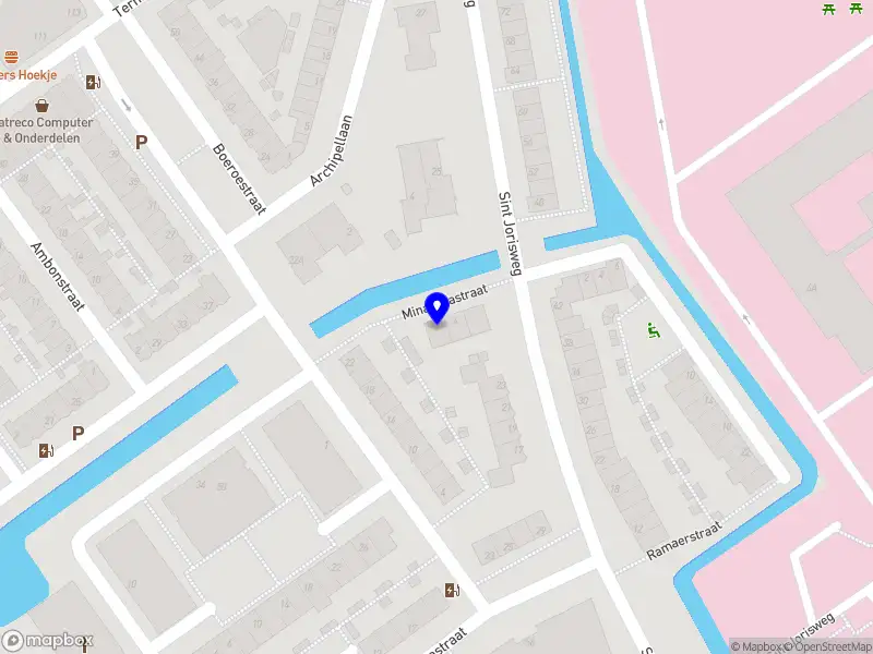 Wijnhaven Study Groups