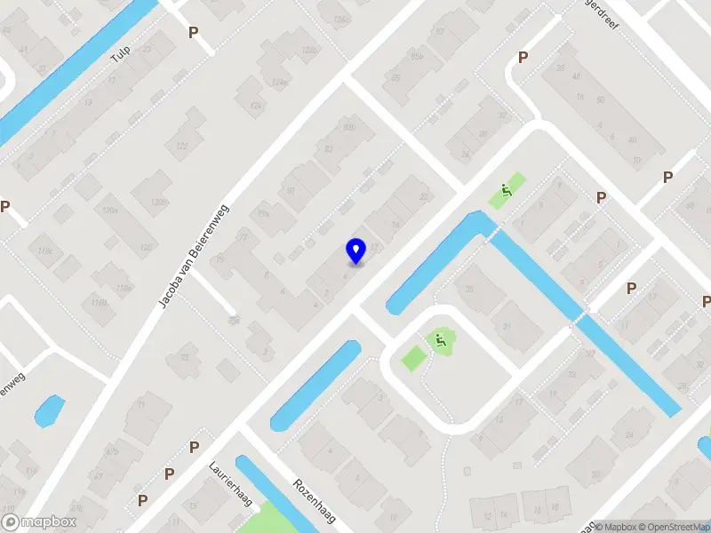 Nieuw bedrijf nhlonen consultancy