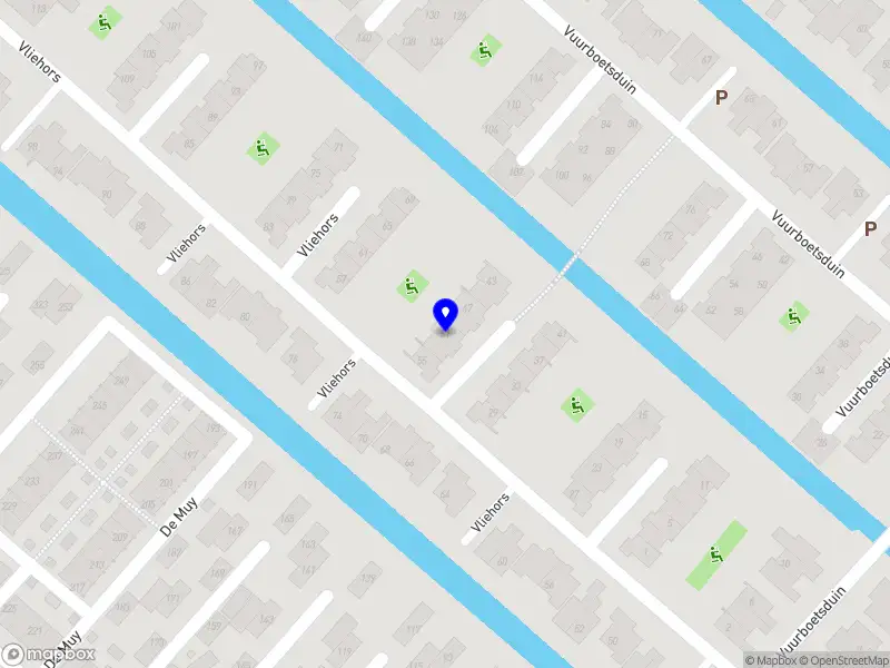 Nieuw bedrijf Ramanan Ramadass