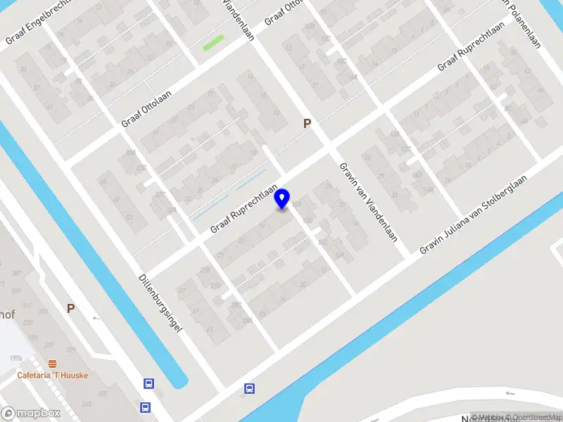 Nieuw bedrijf ChicAuraa