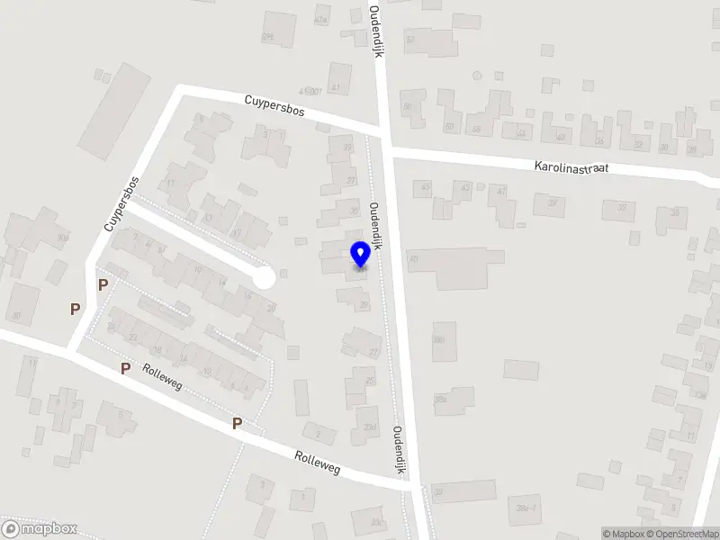 Berger Financial Controlling B.V.