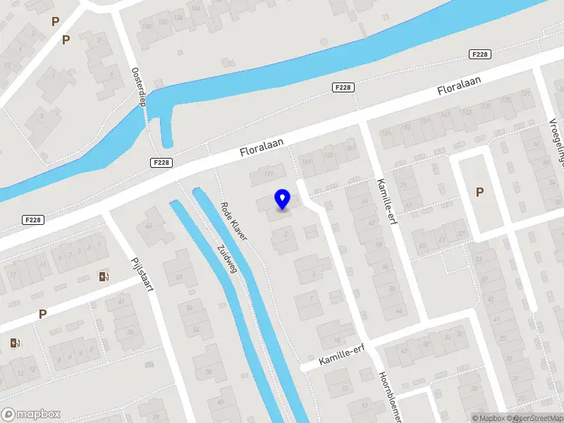 Waterbelang Delfland