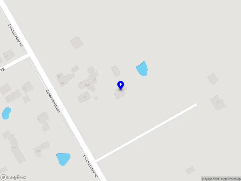 Stichting TRUST FIRST Initiative