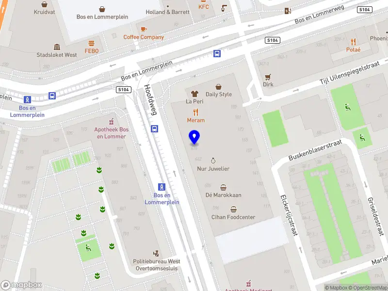 Stichting Serumpun Kolektif