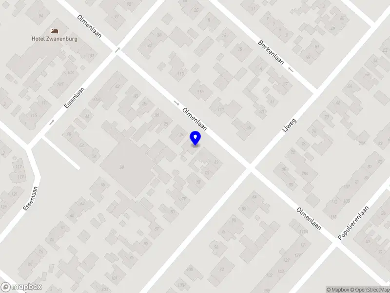 Nieuw bedrijf JurgendW