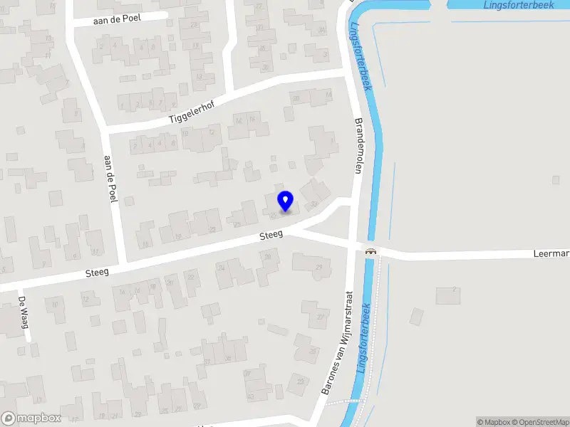 Project Fit, food and training