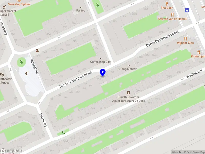 Nieuw bedrijf Aeterna Media B.V.