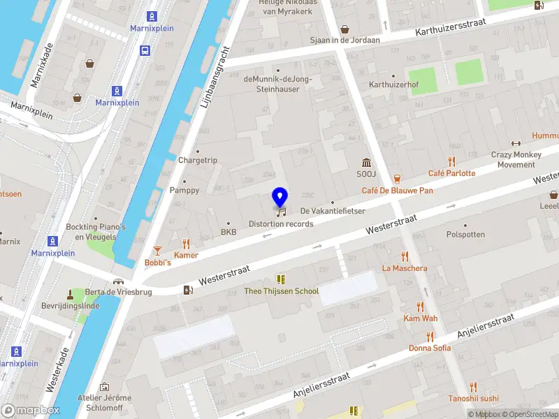 Nieuw bedrijf Ristow