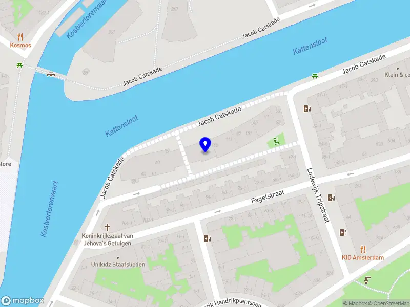 Julia Banet Psychologue Psychologist