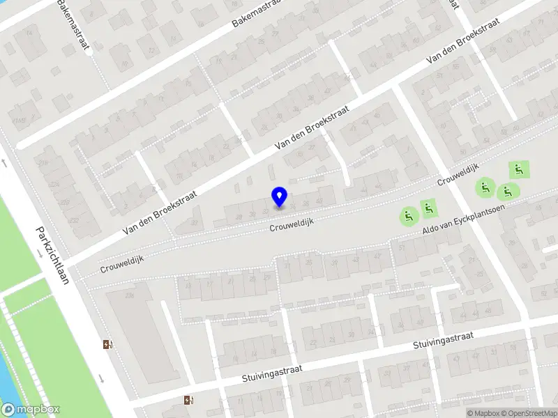 SERLA Management Consultancy