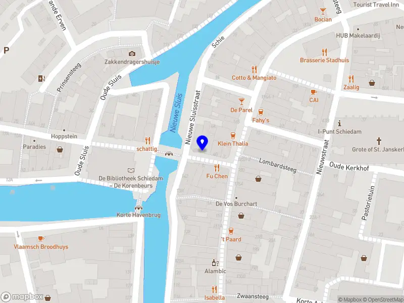 Pasveer Research and Consultancy