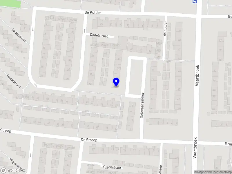 Nieuw bedrijf Novyrax