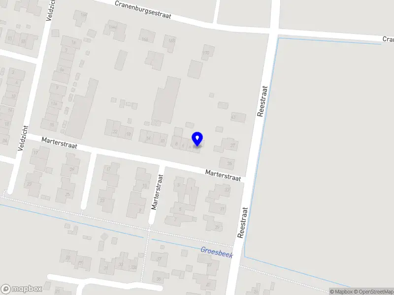 Chantal Bouten Holding B.V.