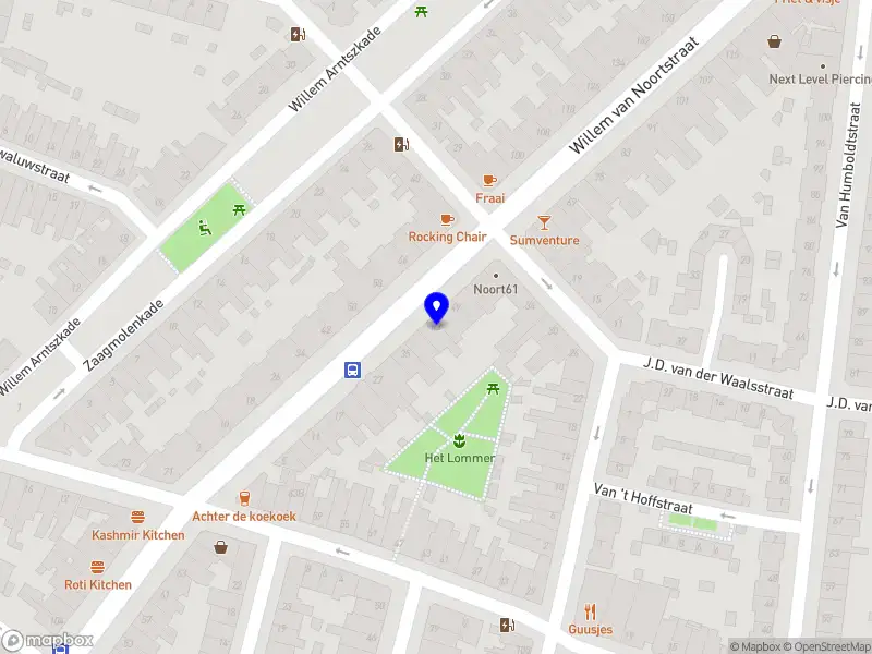 Dennis Hensen Succesmanagement B.V.