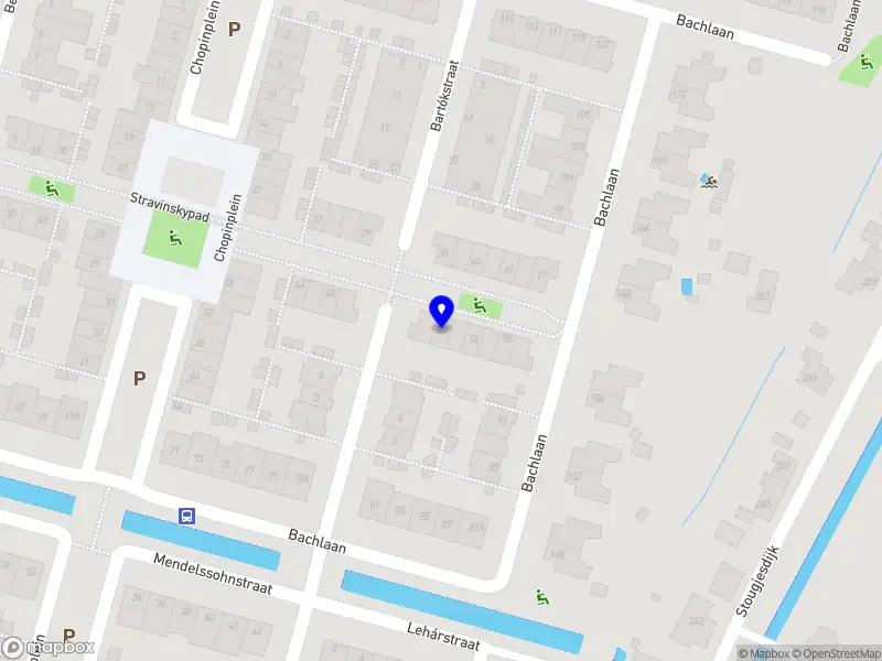 Nieuw bedrijf TechLab IT