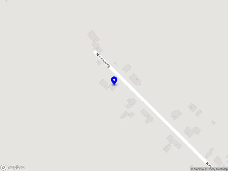 Nieuw bedrijf Stichting Banger Producties