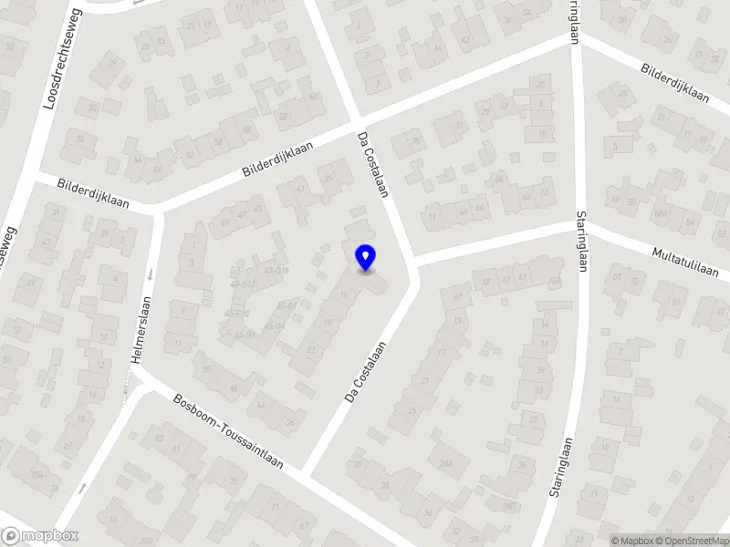 Nieuw bedrijf Solveres Consultancy B.V.