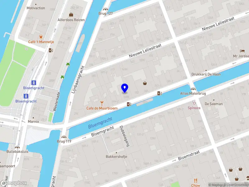 Stichting The Ephemera Foundation