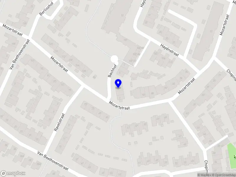 Van Der Loop & Keeris Holding B.V.