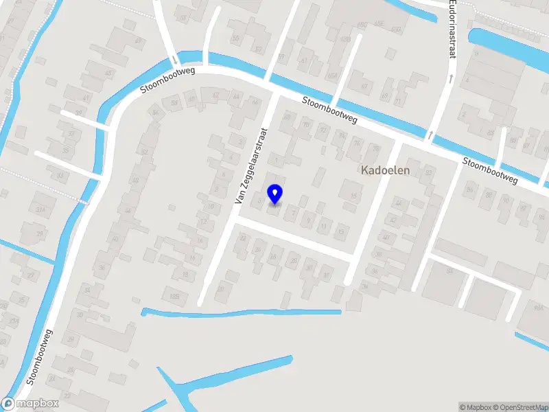 Sebastiaan van Buuren