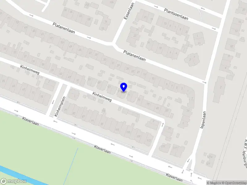 Nieuw bedrijf NP HRconsultancy B.V.