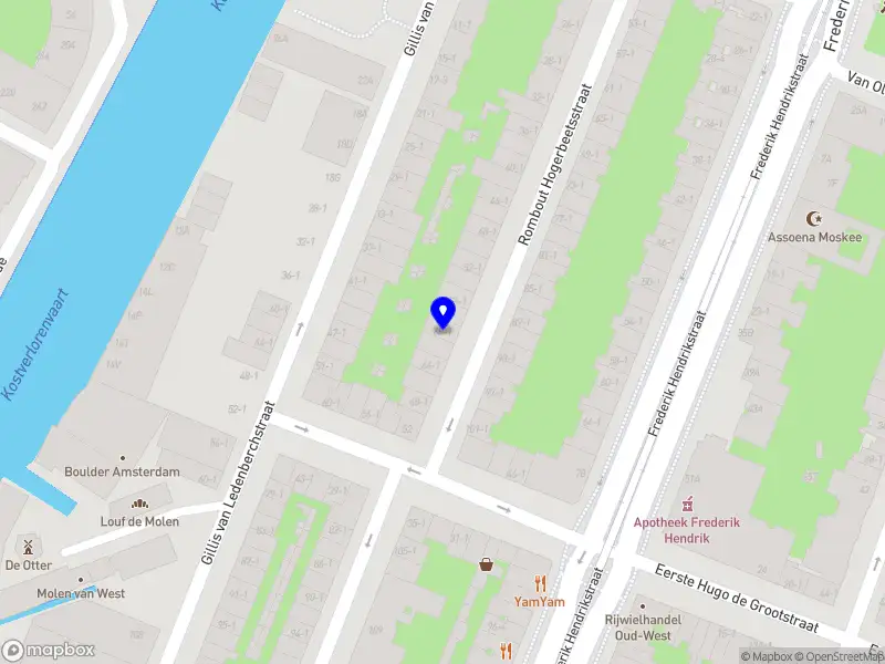 Glenda zorg en begeleiding