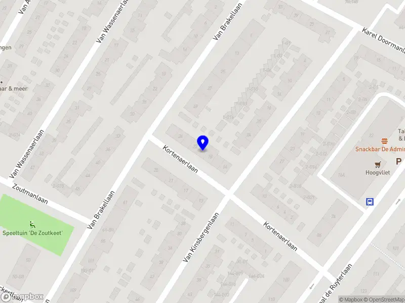 Veluponnar Aesthetics