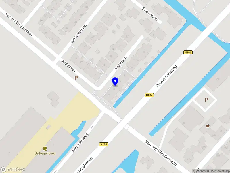 BDW Fysiotherapie B.V.