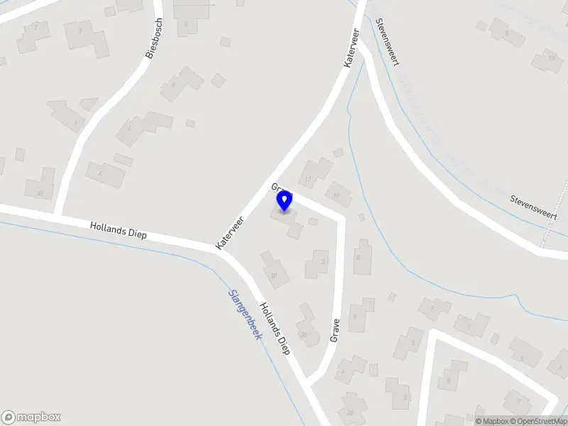 AJFP Supervisie, Intervisie & Consultatie in de GGZ