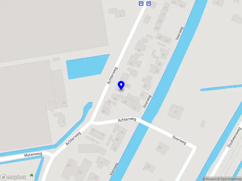 bouwmeester performance