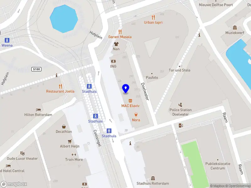 Stichting MavoEX Custody