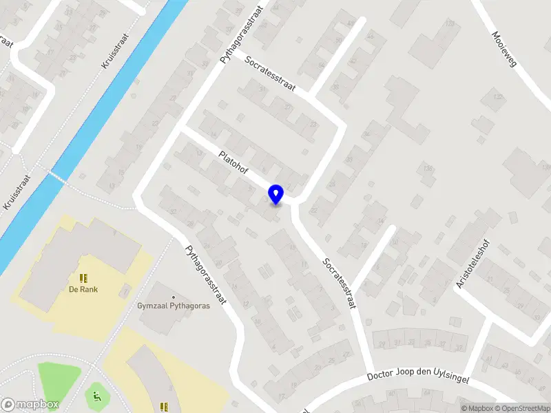 Praktijk Ontwikkeling Buurman