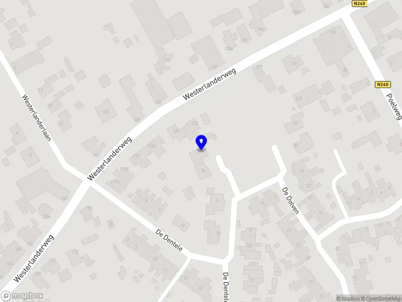 E.S. Metselaar Holding B.V.