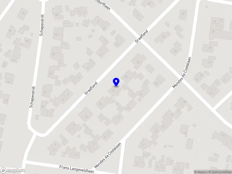 Studio You coaching & strategy