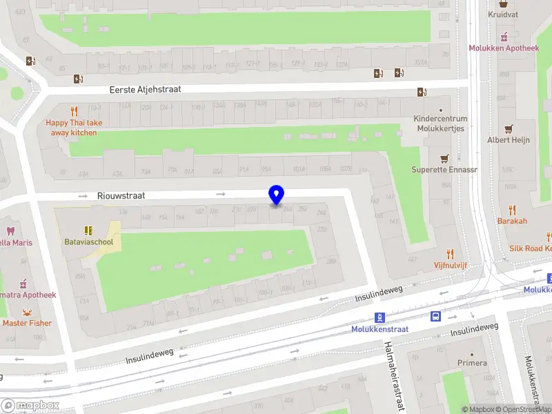 Pareltje Producties B.V.