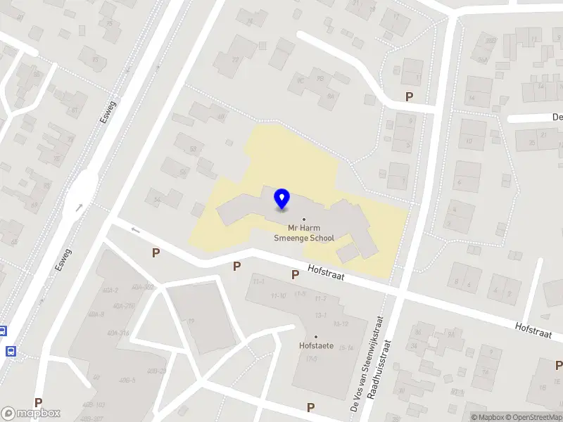 Stichting Kits Primair