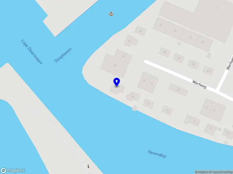 Water Experience B.V.