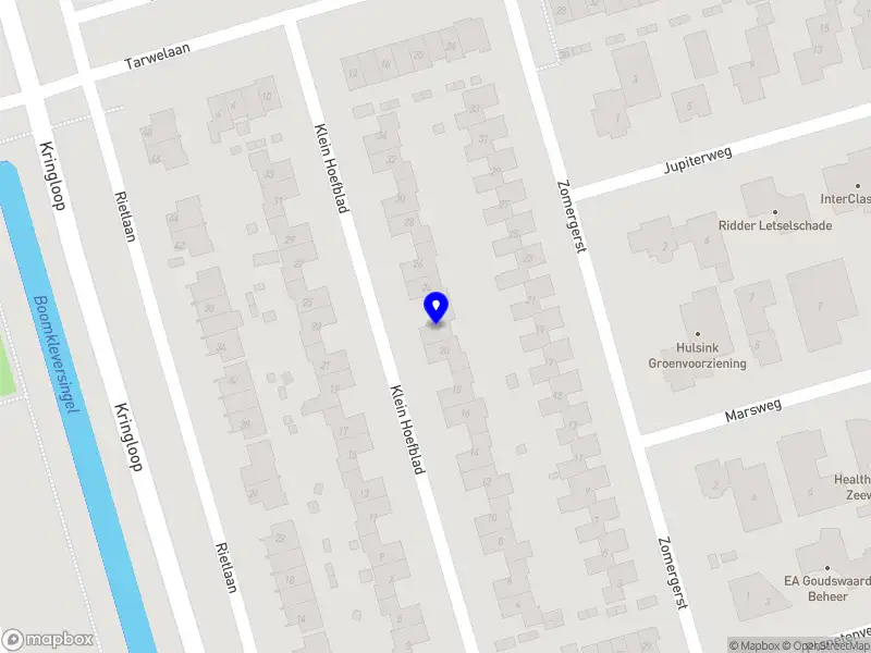 Fragrance Development Services