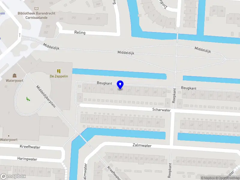 WellMatched Professionals B.V.