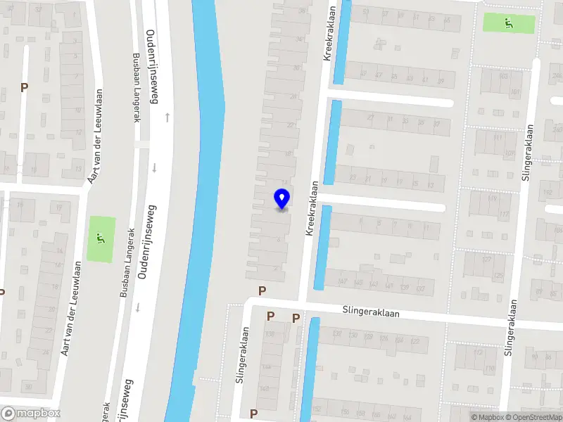 Stichting Ondersteuning Regionale Zorg Organisaties