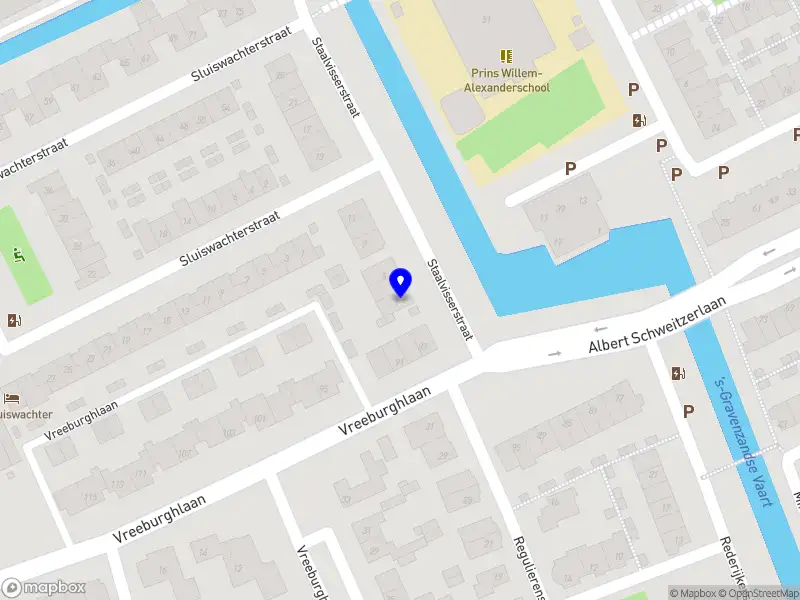 Buts Investments B.V.