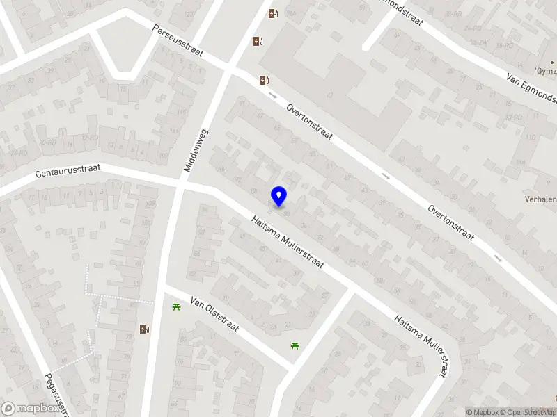 De Stadsbouwers Haarlem B.V.