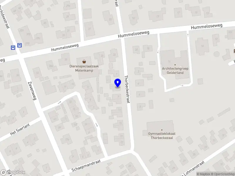 Sjoerd Wagenaar Beheer B.V.