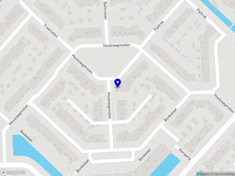 De Omtrek Financiële Ondersteuning