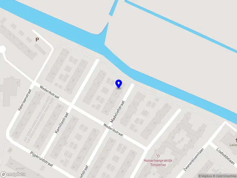 Het BeleggingsKompas