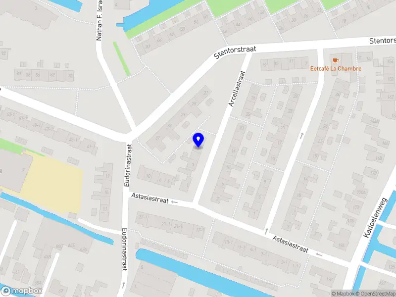 Nieuw bedrijf Glowjenique