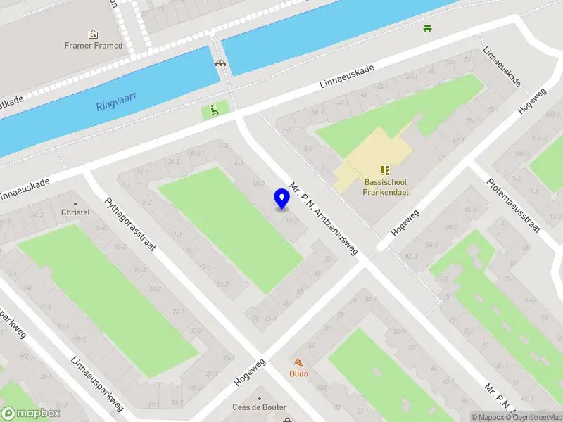 Breakwater Partners B.V.